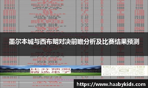 墨尔本城与西布朗对决前瞻分析及比赛结果预测