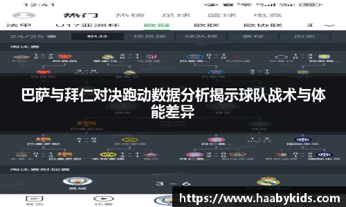 巴萨与拜仁对决跑动数据分析揭示球队战术与体能差异
