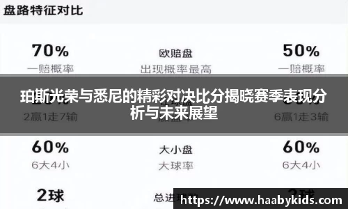 珀斯光荣与悉尼的精彩对决比分揭晓赛季表现分析与未来展望