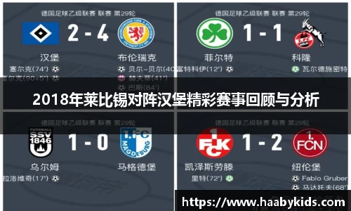 2018年莱比锡对阵汉堡精彩赛事回顾与分析